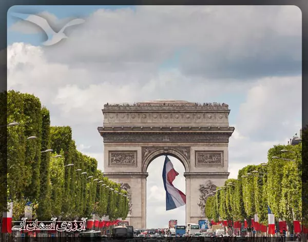 Arc-de-Triomphe-paris